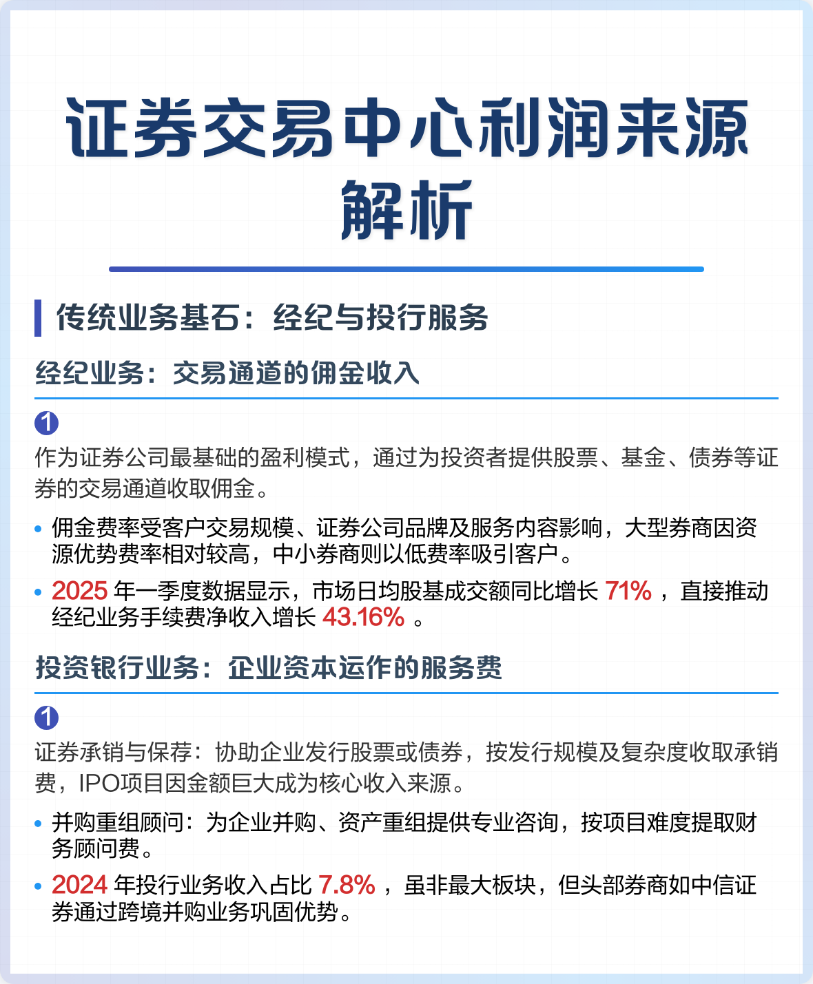 证券交易业务(证券交易工作是什么)