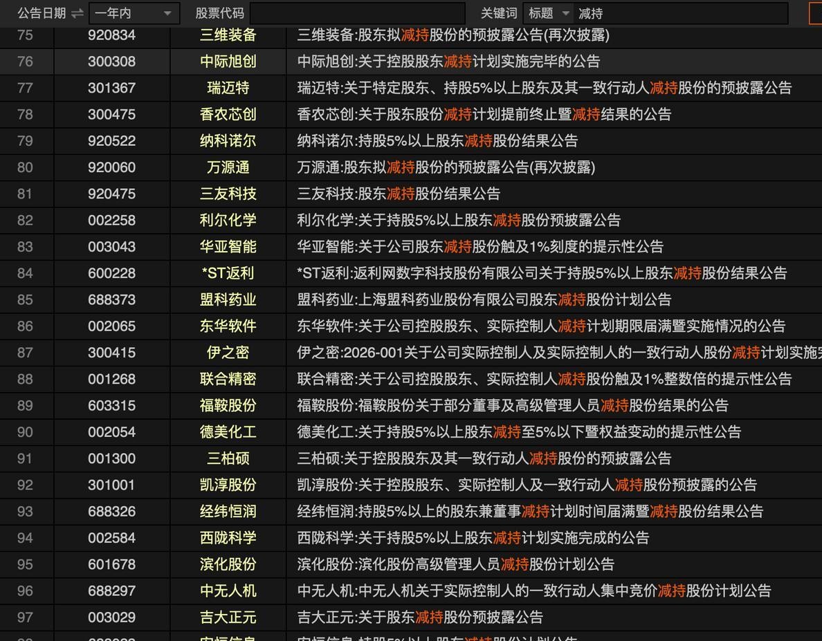 证券有风险吗(投资证券有风险吗)
