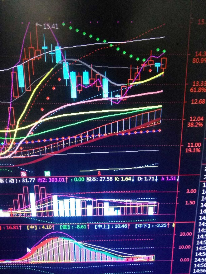 东兴证券软件下载(东兴证券app下载) 东兴证券软件下载(东兴证券app下载)