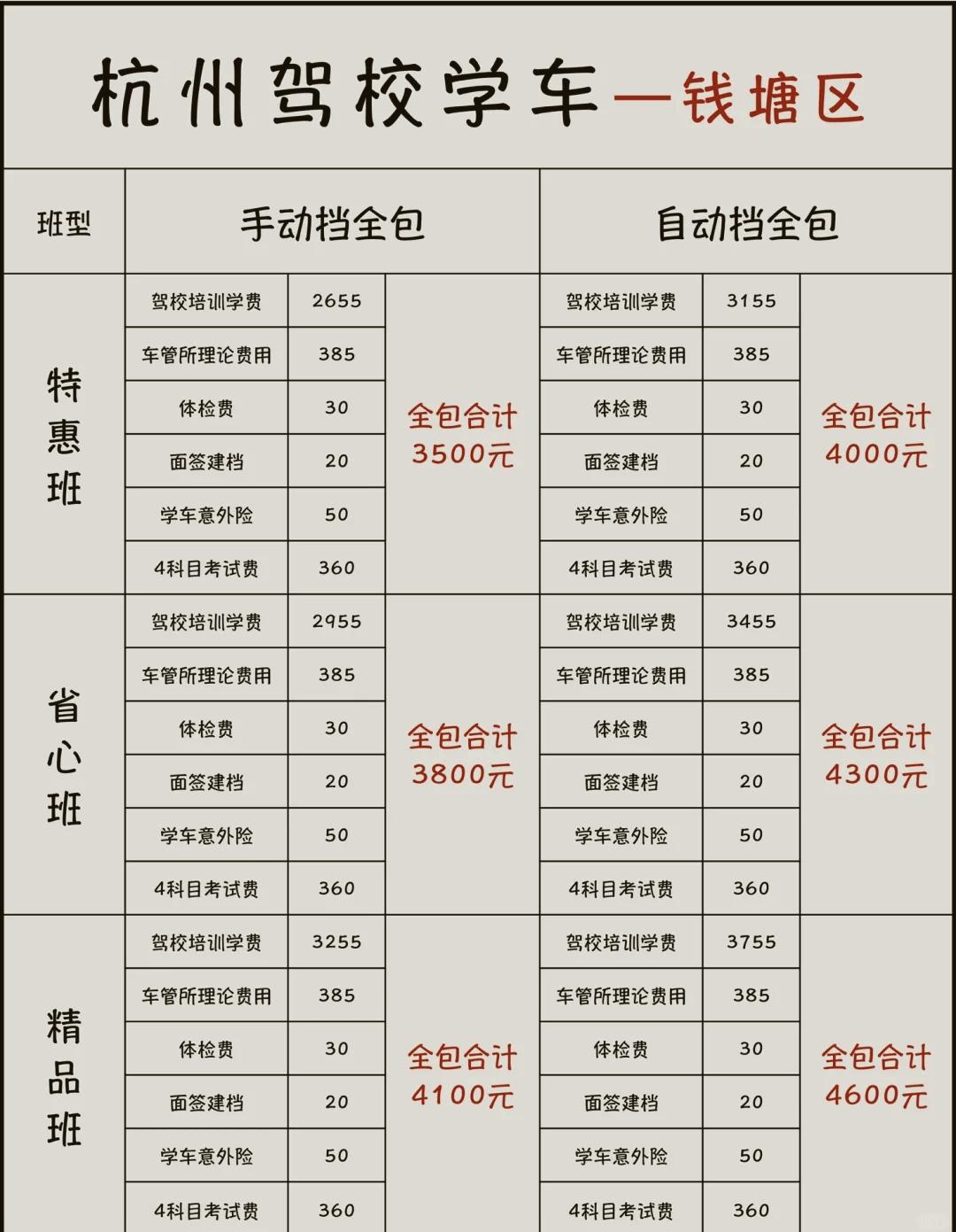 证券从业资格报名费(证券从业资格证报名费多少)