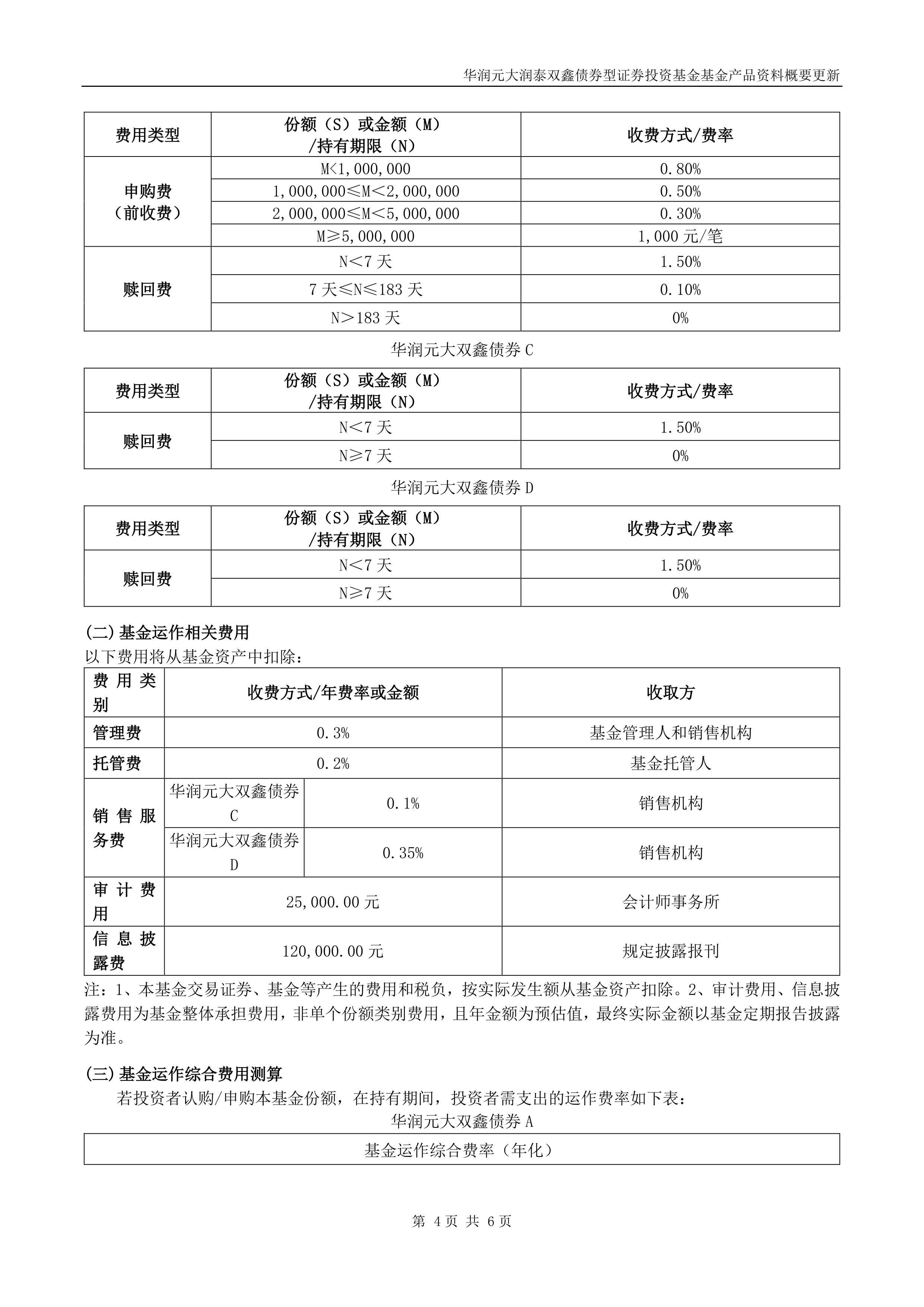 证券投资包括(证券投资包括哪五大类)