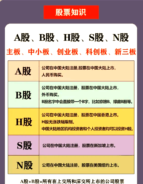 基金a和c的区别(同一个基金a和c的区别)