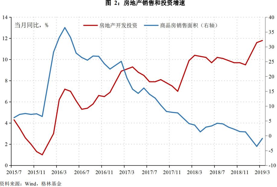 格林基金(格林基金董事长) 格林基金(格林基金董事长)