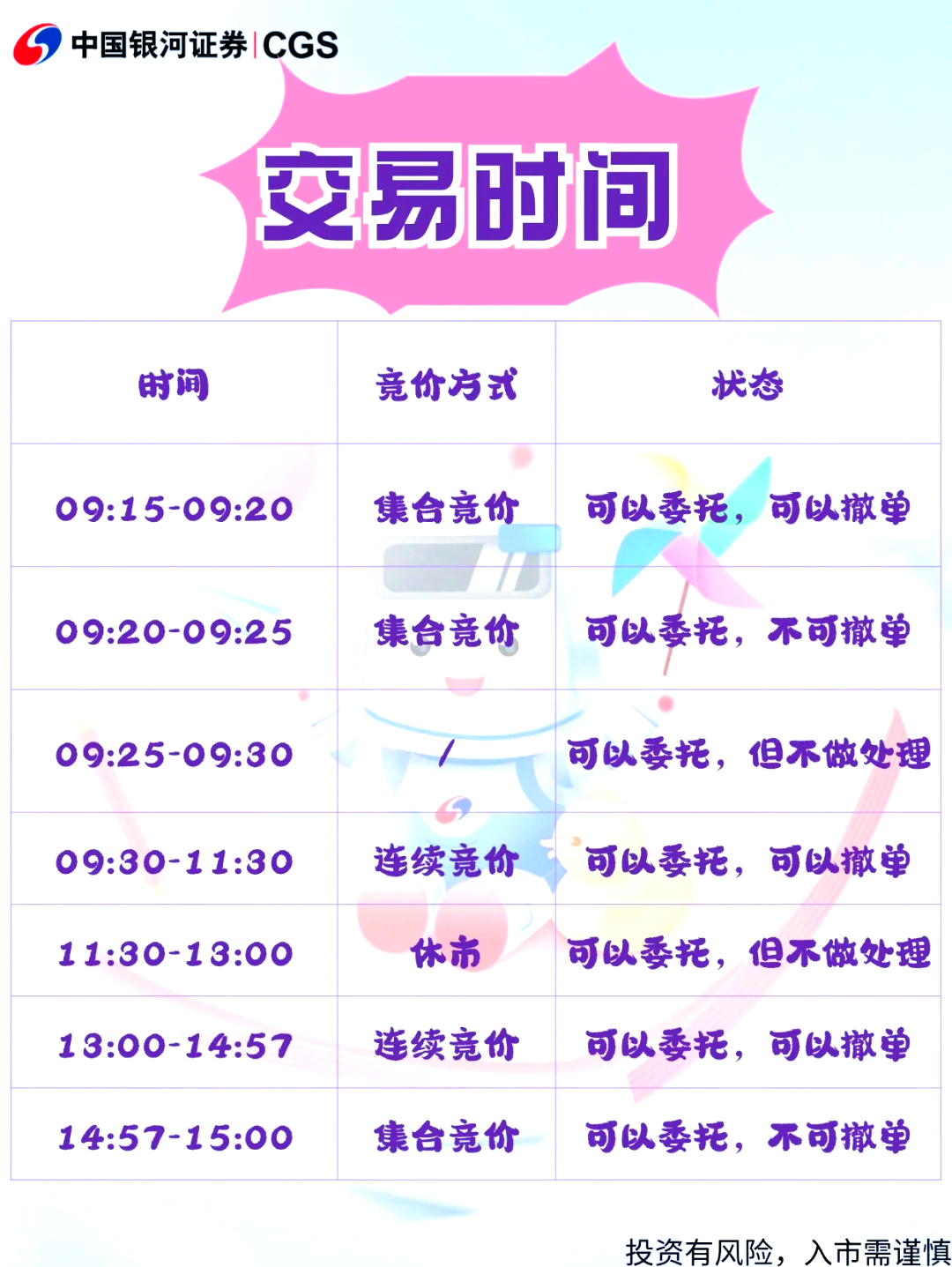 基金交易时间(基金交易时间规则)
