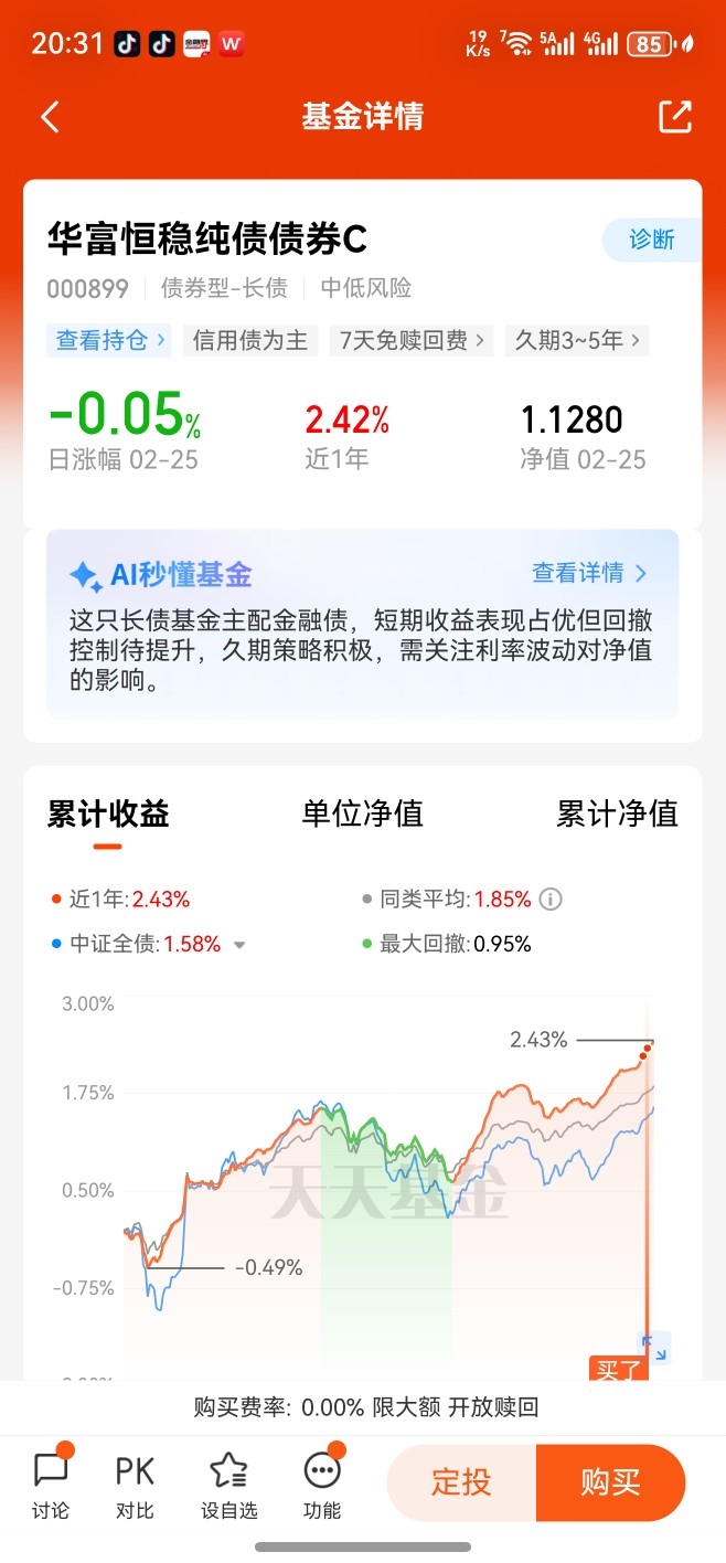 050201基金今天净值查询(050201基金今天净值查询2008年是多少)
