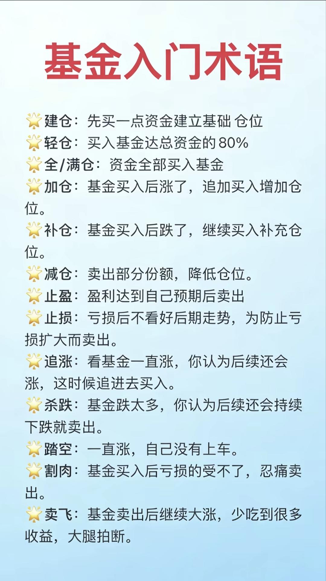 基金交易时间(黄金基金交易时间)