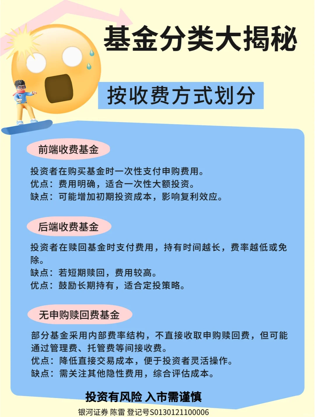etf和基金的区别(etf和基金的区别在哪里)