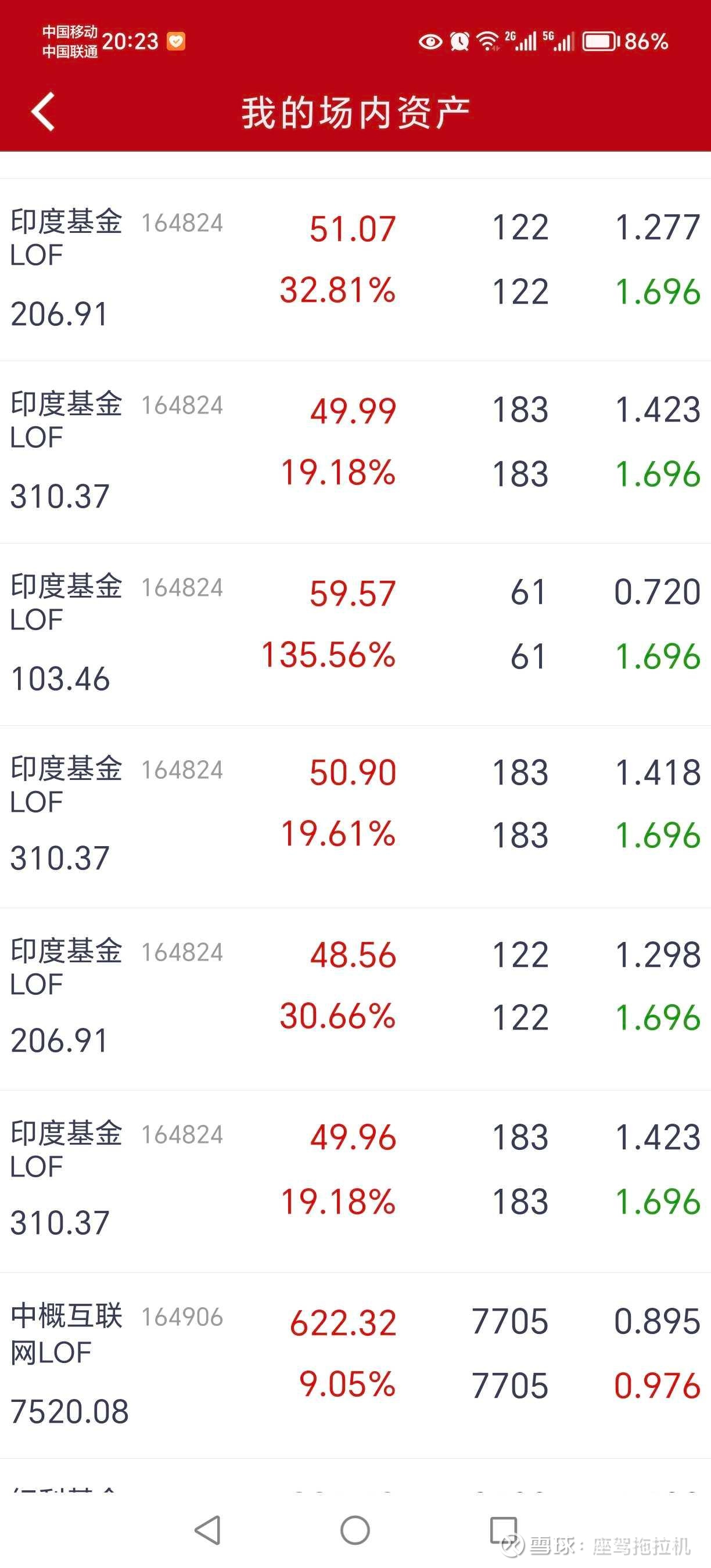 天天基金净值速查网(天天基金网1234567)