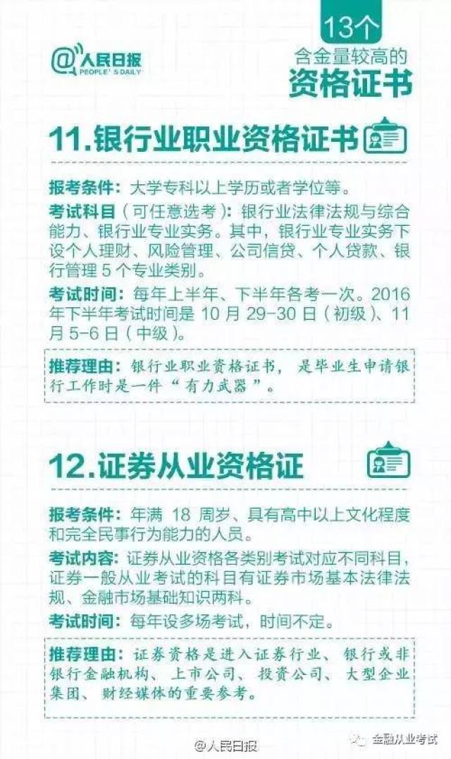 基金从业资格证有效期(基金从业资格证有效期几年)