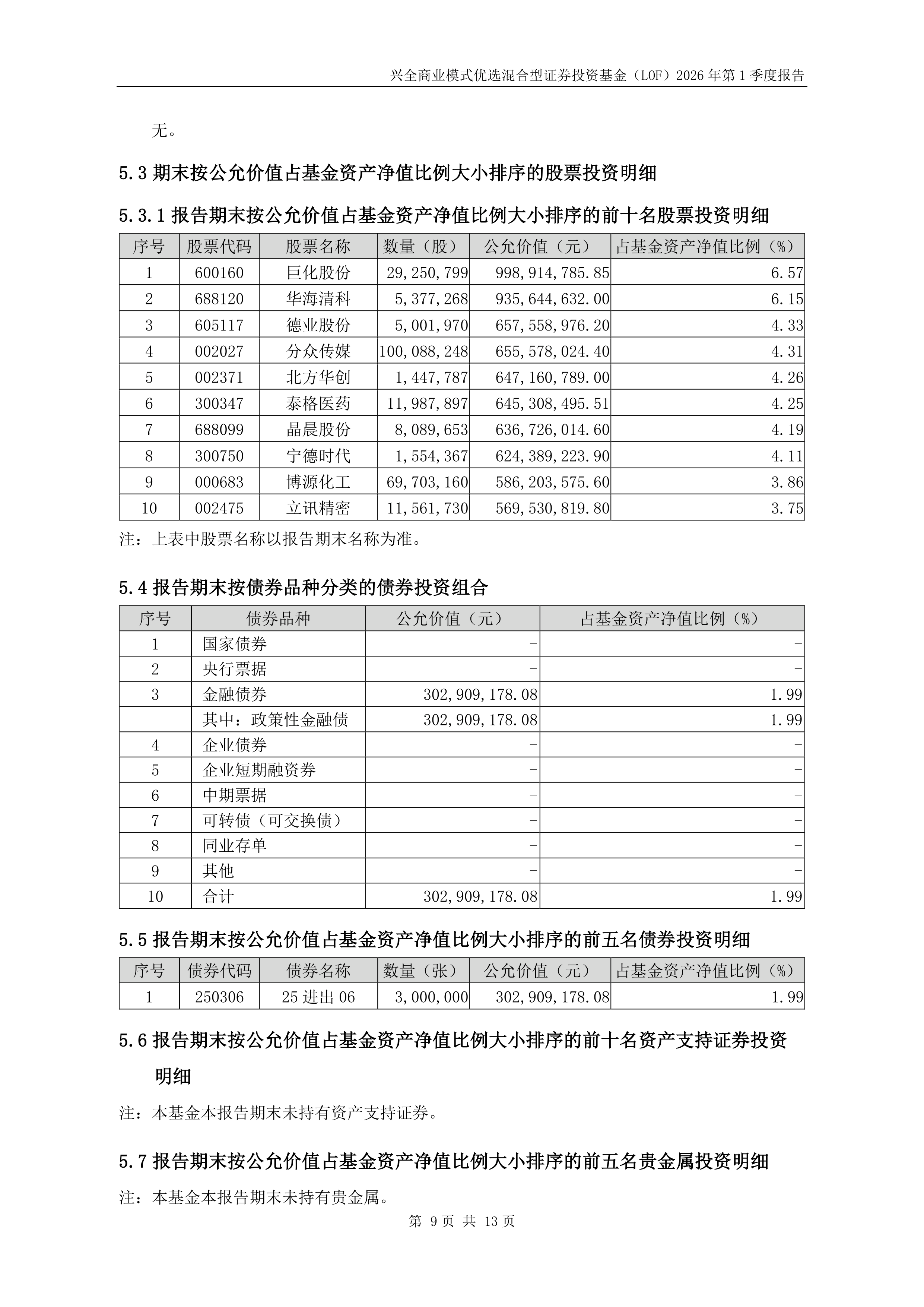 混合型证券投资基金(混合型证券投资基金哪些最赚钱可以每年复盘)