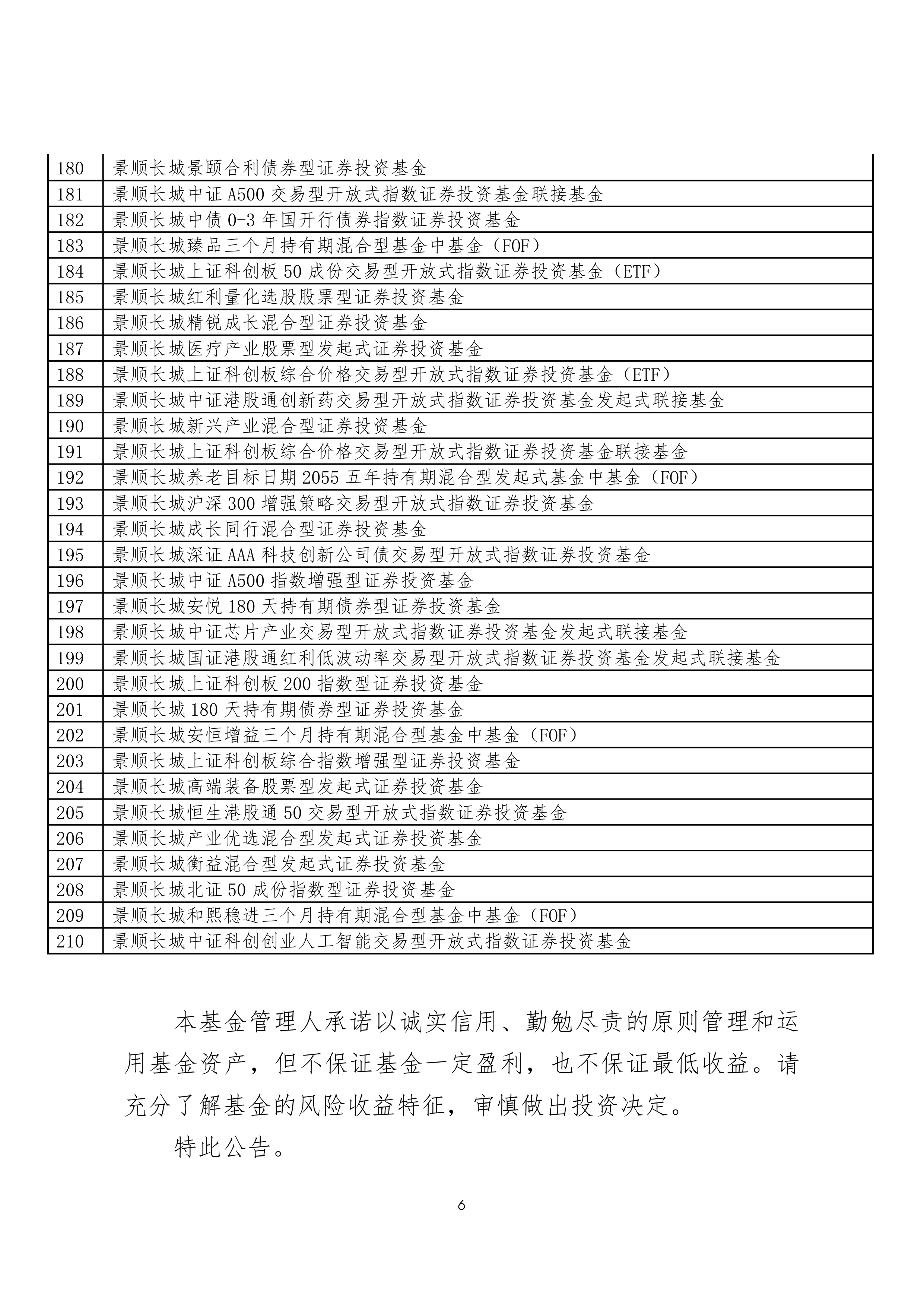景顺长城精选蓝筹基金(景顺长城精选蓝筹基金分红)