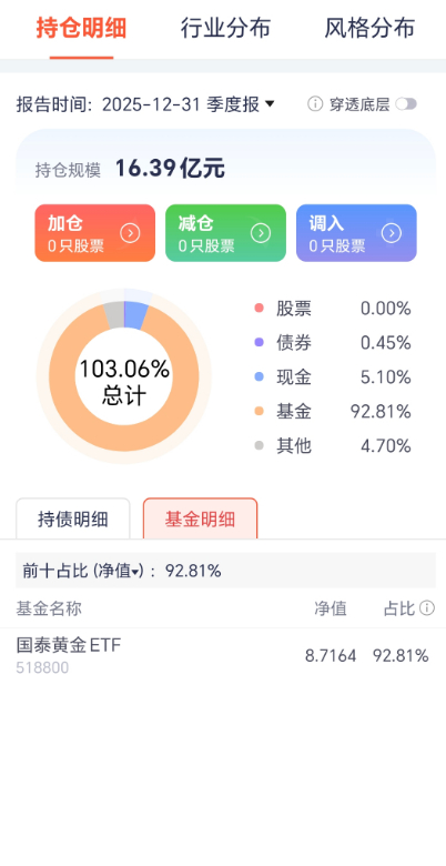 万家180基金今日净值(大成2020基金最新净值)