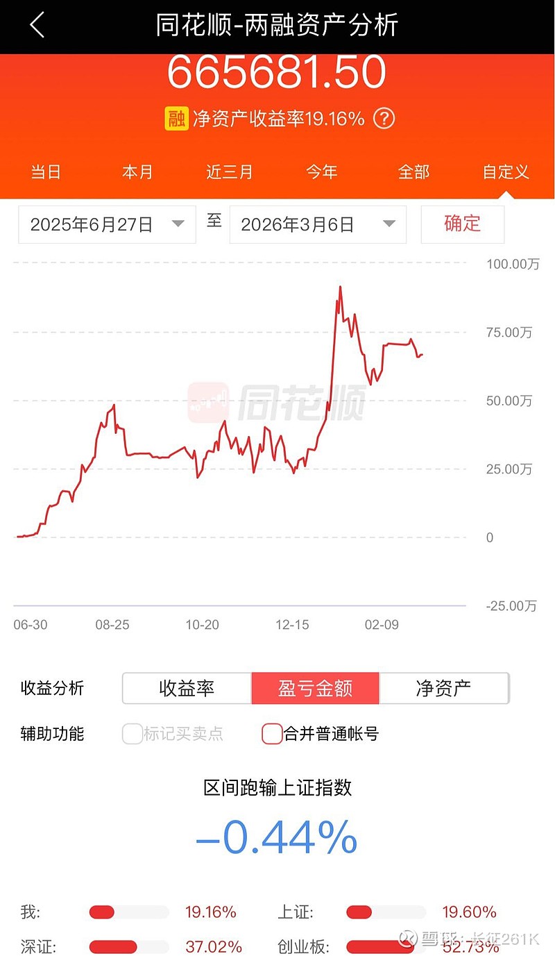 160311基金今天净值(160314基金净值今天行情查询)