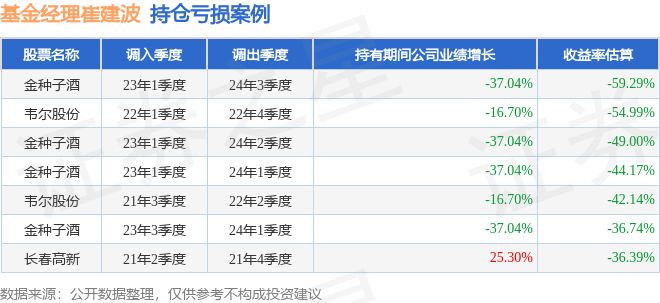 方正富邦基金(方正富邦基金客服电话)