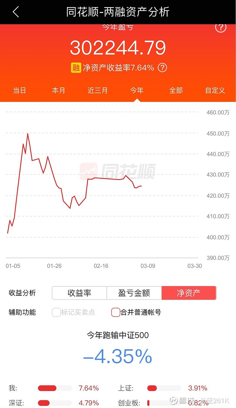 160311基金今天净值(160311基金今天净值查询百度)
