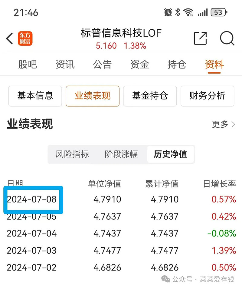 001184基金净值(000297基金今天净值查询)