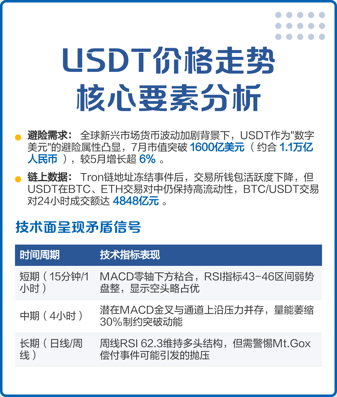usdt是交易(什么是USDT交易)