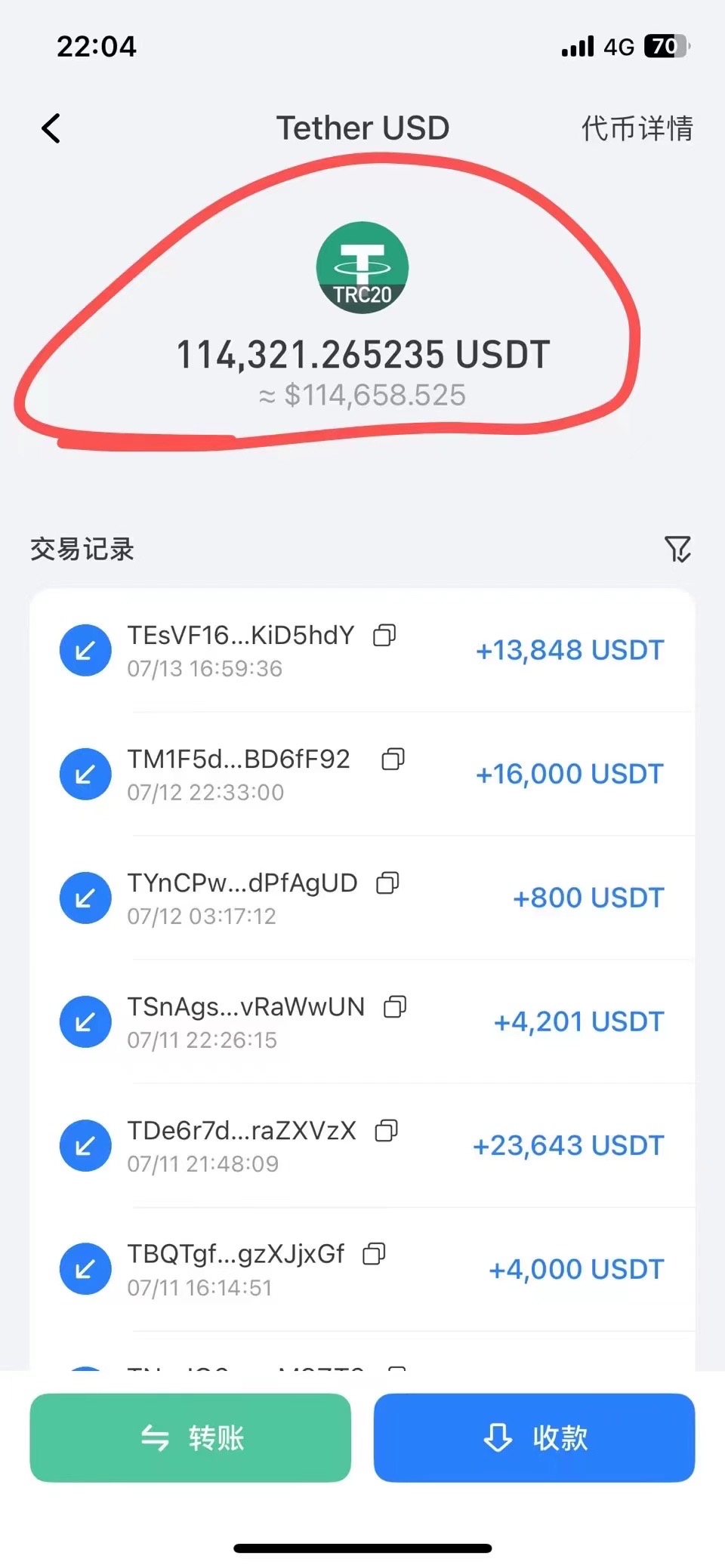 收受USDT(收受礼金多少可以立案)