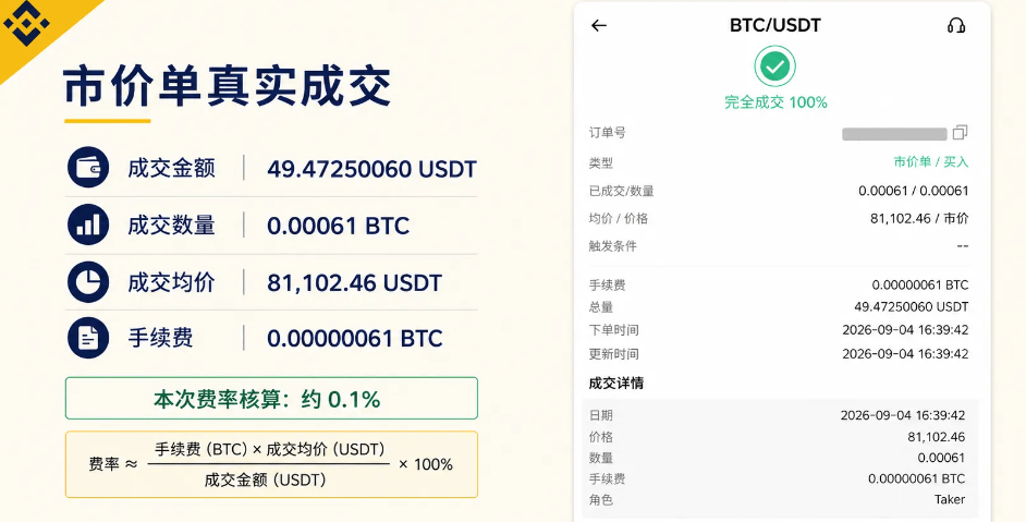 usdt控制市场(USDT最怕三个国家)