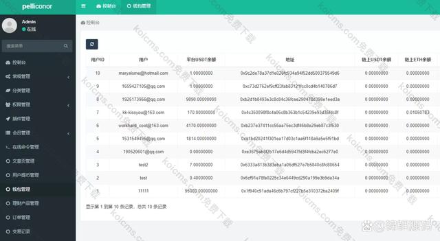 usdt定义商品(usdt和商家收款)
