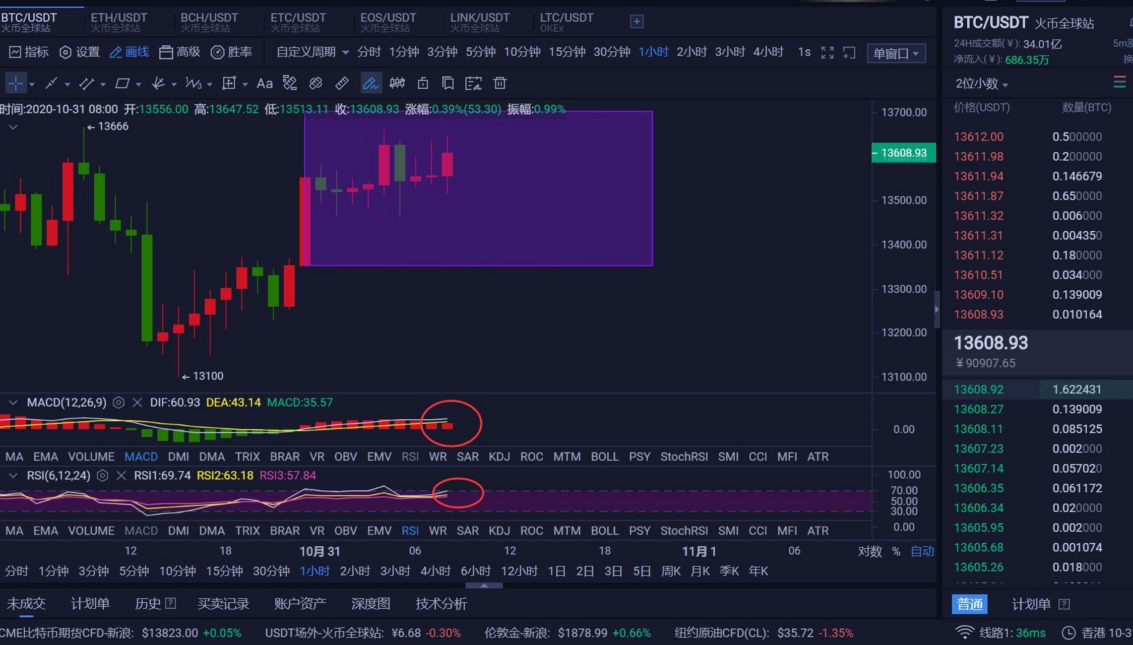 拆分游戏usdt(拆迁游戏steam)